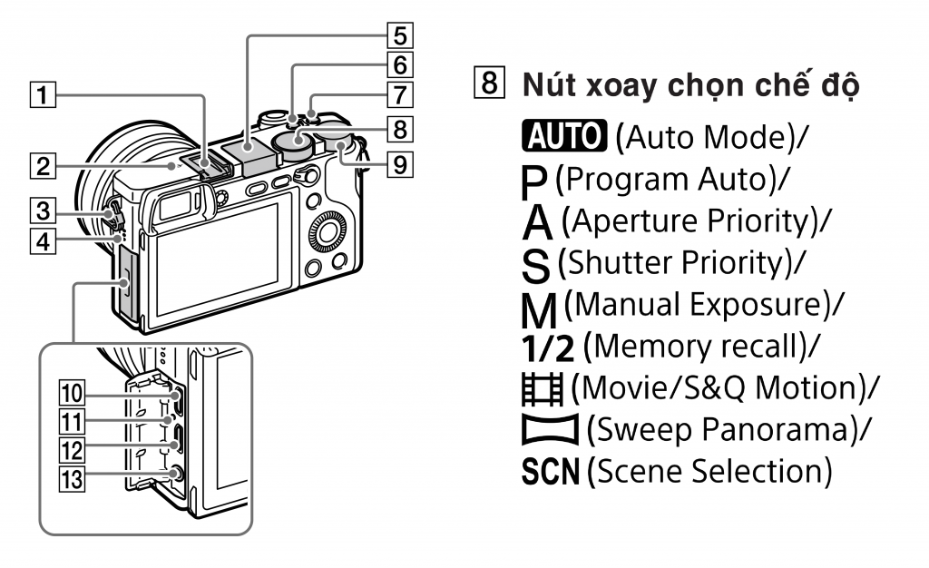 Hướng dẫn setting Sony A6500 để quay video 351